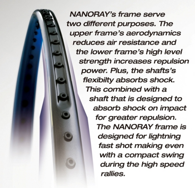The Yonex Nanoray 10F badminton racket, a surprisingly good badminton