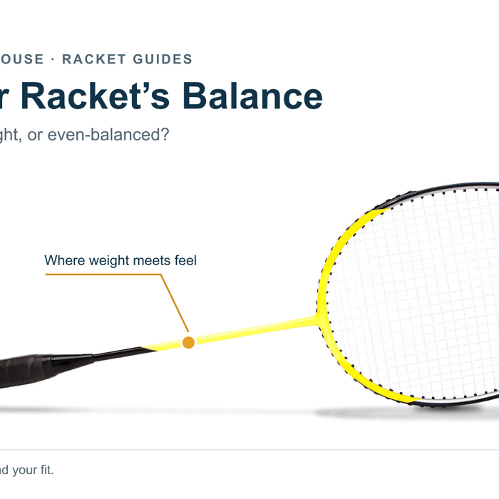 Find your racket’s balance: black-and-yellow badminton racket with an illustrative balance-point marker.
