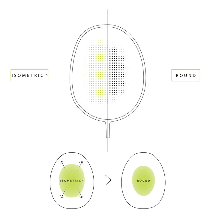 Yonex Astrox 100VA ZZ Badminton Racket on sale at Badminton Warehouse