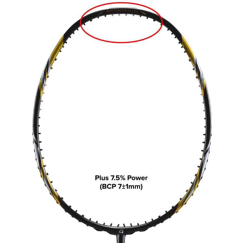 Badminton Racket Selection Guide Results