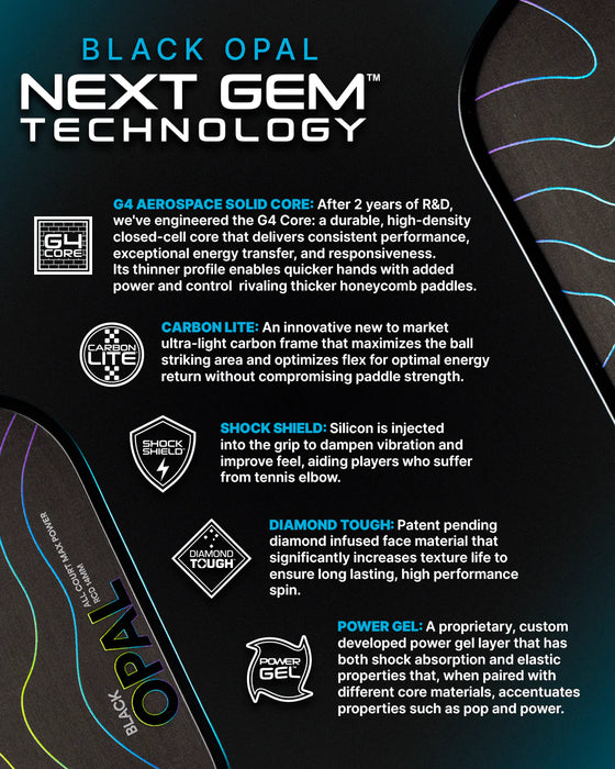 Six Zero Black Opal 14mm pickleball paddle on sale at Badminton Warehouse