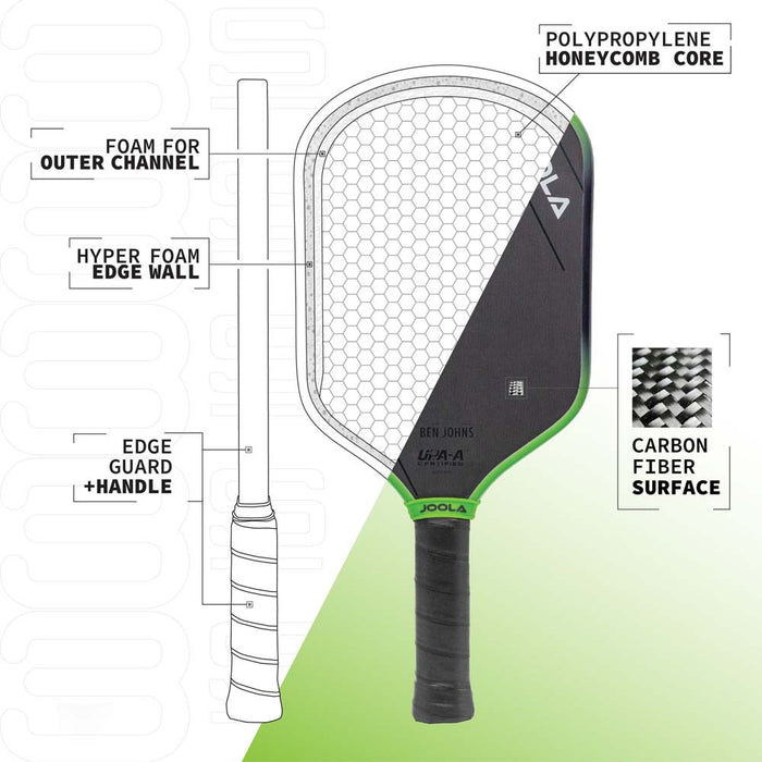 JOOLA Ben Johns Hyperion 3S 14mm — Core construction and carbon fiber surface infographic