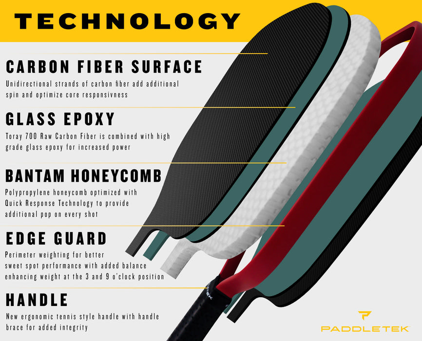 Paddletek Tempest TKO-CX 14.3mm Pickleball Paddle on sale at Badminton Warehouse