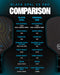 Six Zero Black Opal 14mm pickleball paddle on sale at Badminton Warehouse