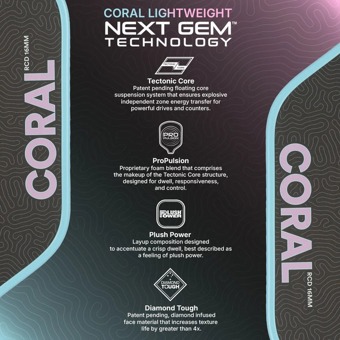 Six Zero Coral Lightweight in Misty Blue, Next Gem technology overview